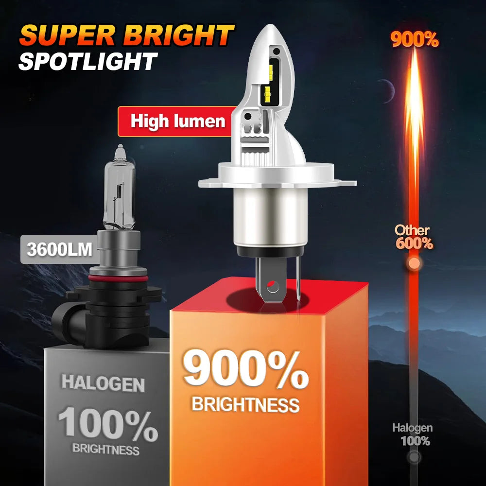 180W Car Light H4 H11 H8 H9 HeadLights 1:1 Design Mini LED Lamps 28000LM 6000K White 9005/