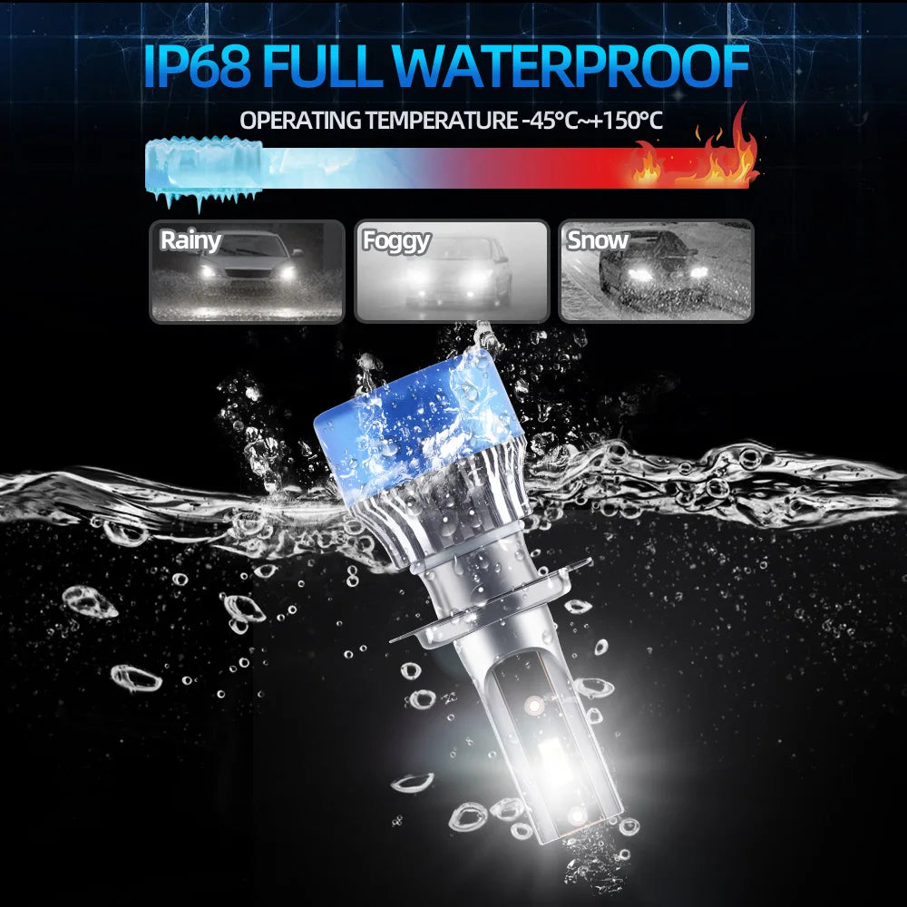 4X Car Light 9005 HB3 9006 HB4 LED Headlight 20000Lm 110W High Low Beam Bulbs Kit For BMW