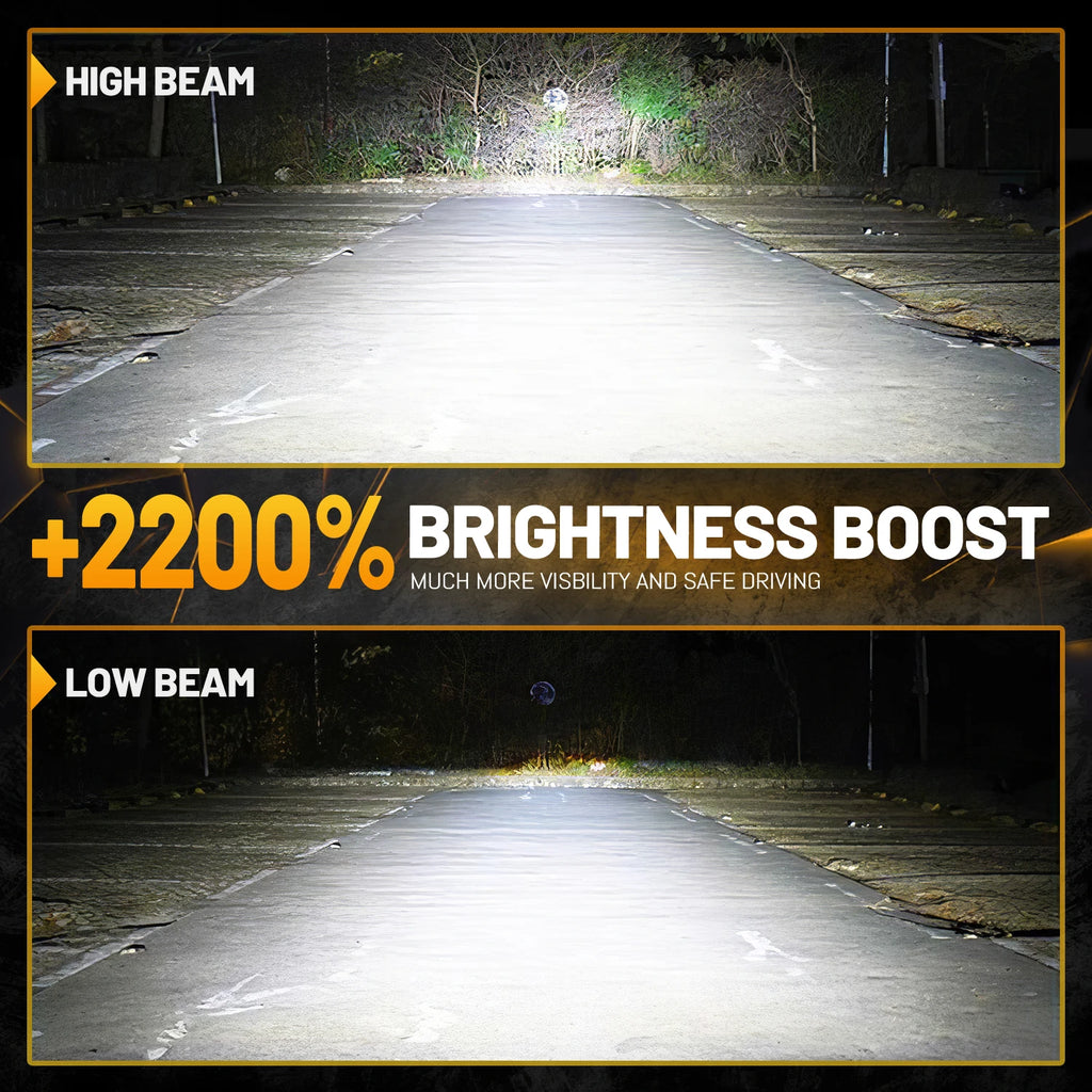 28000000LM H4 H7 LED Headlight H1 H11 9005 HB3 9006 HB4 12000W 9980 CSP Canbus 10 Copper T