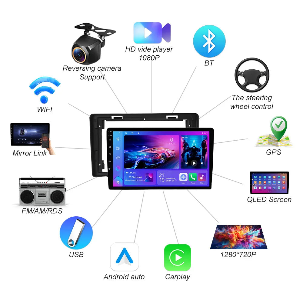 Android 16 For Renault Trafic 2 For Opel Vivaro A For Nissan Primastar 2006-2014 Car Radio | AUTOKITSHOP