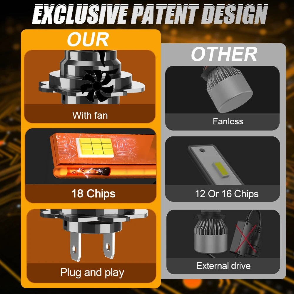 H4 H7 LED CANBUS Bulb 900000LM Super Bright LED Automobile Headlights 6000K Plug And Play