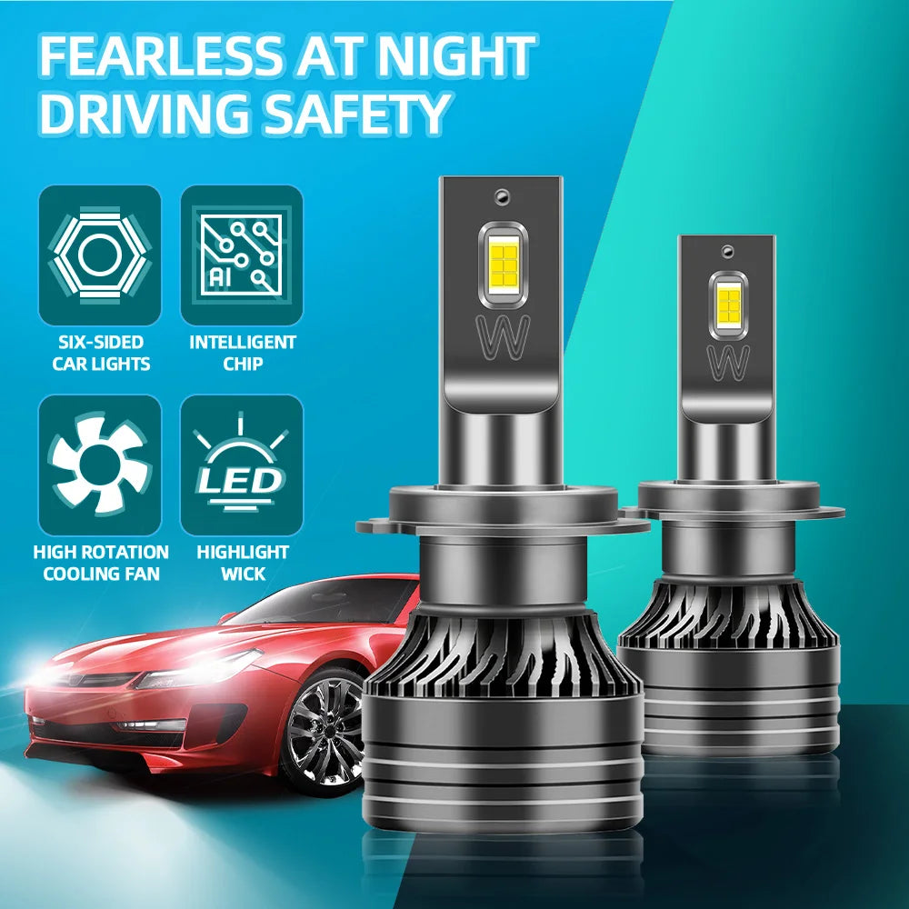 30000LM High Power LED Headlight H7 Canbus Car Headlight 150W 6000K White LED Headlamp 12V
