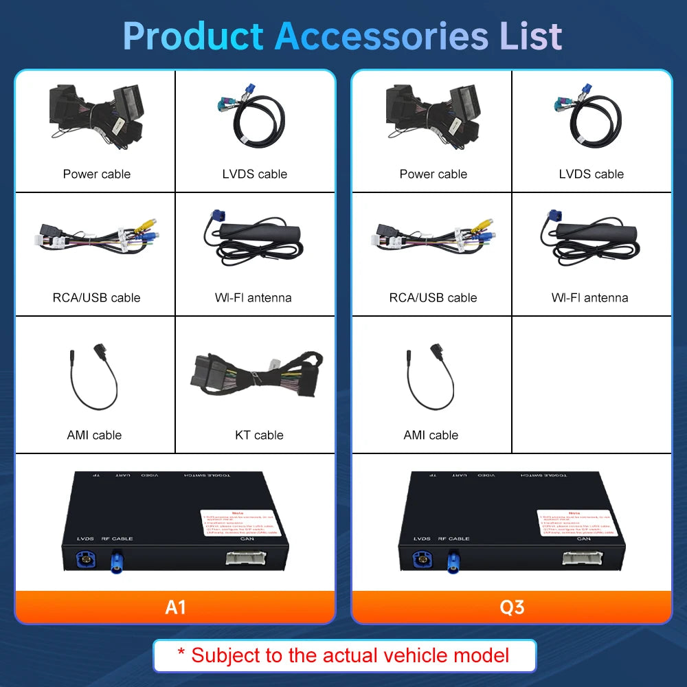 Road Top Wireless Carplay Decoder Interface For Audi A1 Q3 2013-2018 HN RMC With AirPlay M | AUTOKITSHOP
