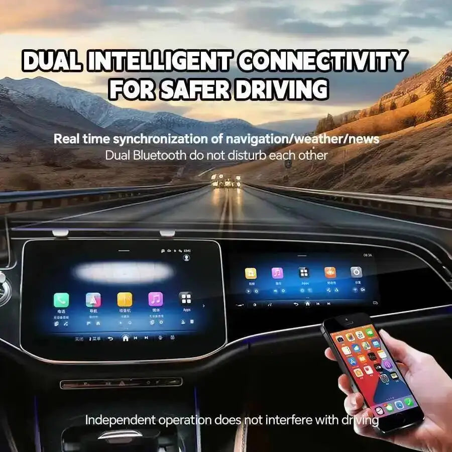 Stereo Navigation Carplay Android Screen For Mercedes BENZ E Class E260 E300 W214 2024 Car