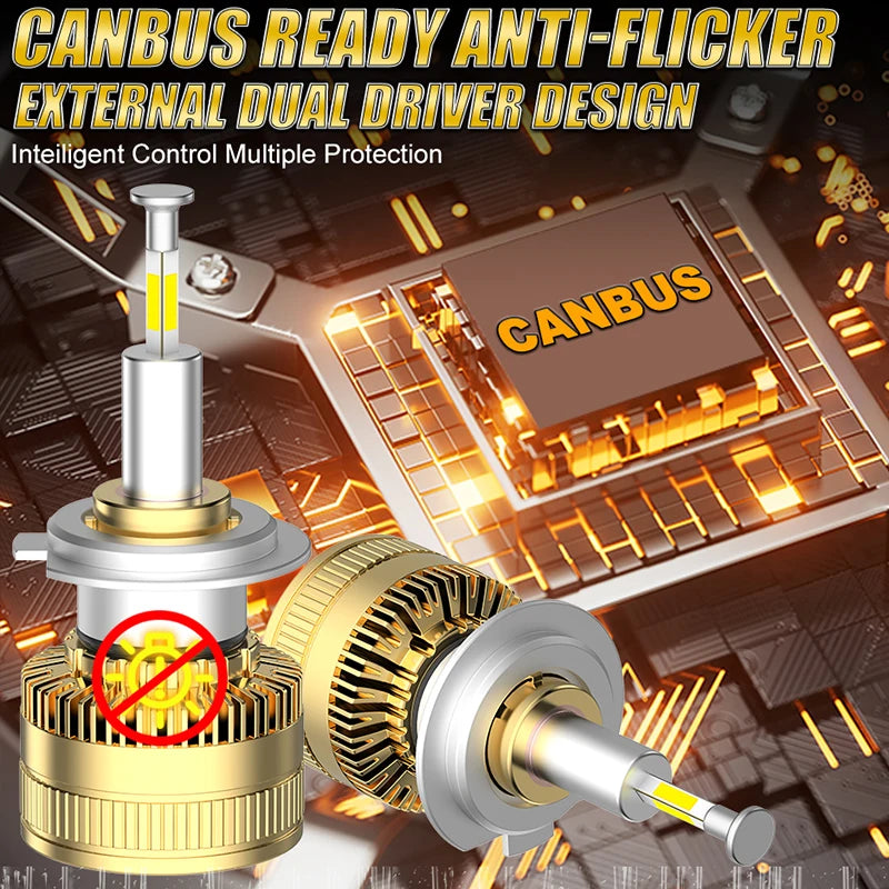 H7 LED CANBUS 360 for Projector Lenses 1300W H11 H1 H4 LED H8 H9 Headlight Bulb HB3 9005 H