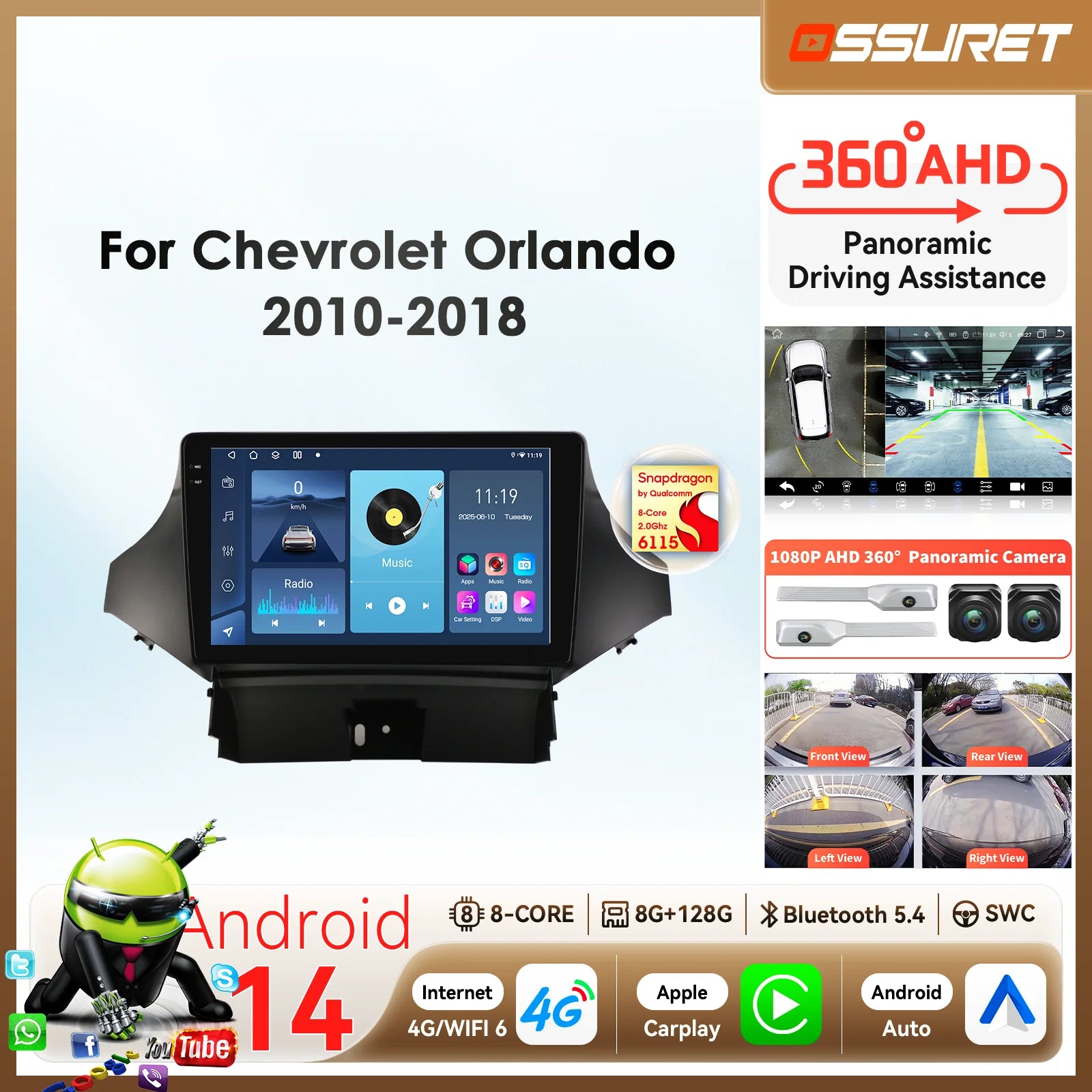 2din 360 Camera Android 14 Car radio For Chevrolet Orlando 2010-2018 Multimedia Player GPS