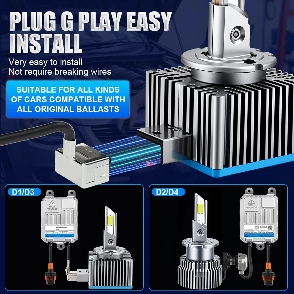 D3S D1S LED Headlights Canbus 1:1 HID D2S D4S D8S D1R D2R D3R D4R Auto Lamp 1660000LM With