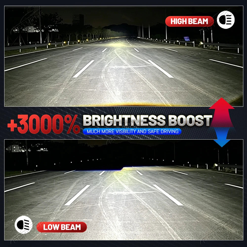 High Power H7 LED Light for Car 15000W Automobile H1 Headlight 9005 HB3 9006 HB4 9012 H4 L