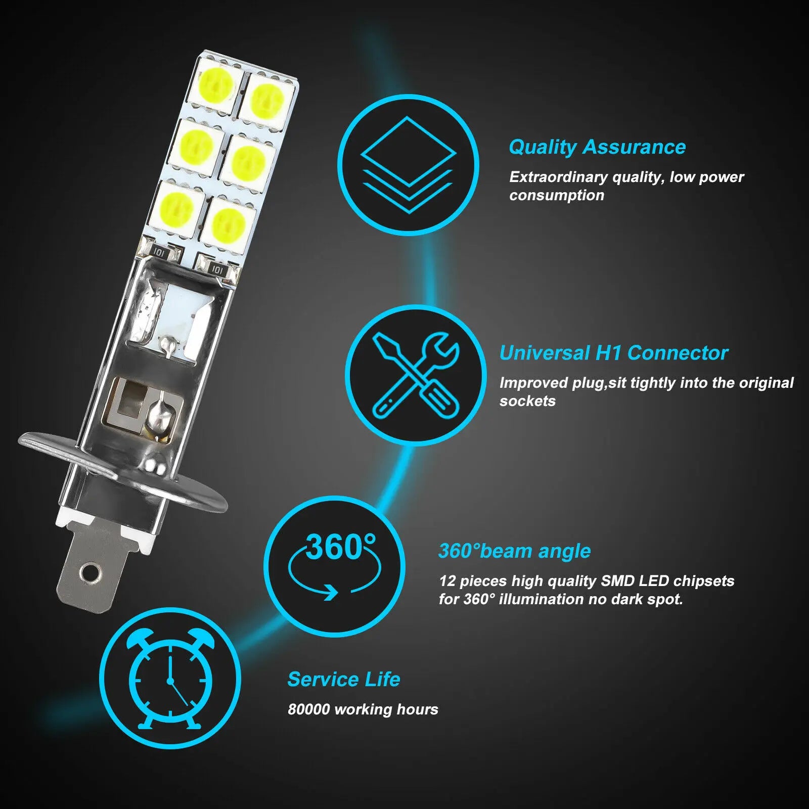 H1 H3 LED Bulbs 7200LM 6000K Super White Car Fog Light Day Night Driving Running Light Lam