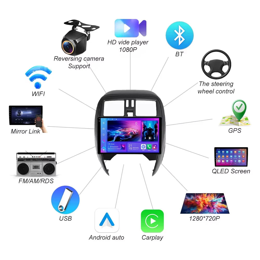Android 16 For Nissan Micra K13 March K13 2013-2017 Car Radio Gps Stereo Carplay Multimedi | AUTOKITSHOP