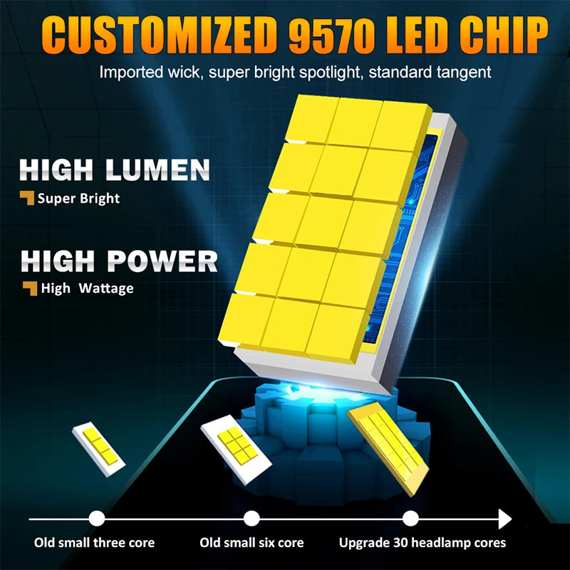 D1S D3S D2S LED CANBUS Headlight 6500W Bulbs Super Bright D4S D1R D3R D2R D4R D8S Xenon Li