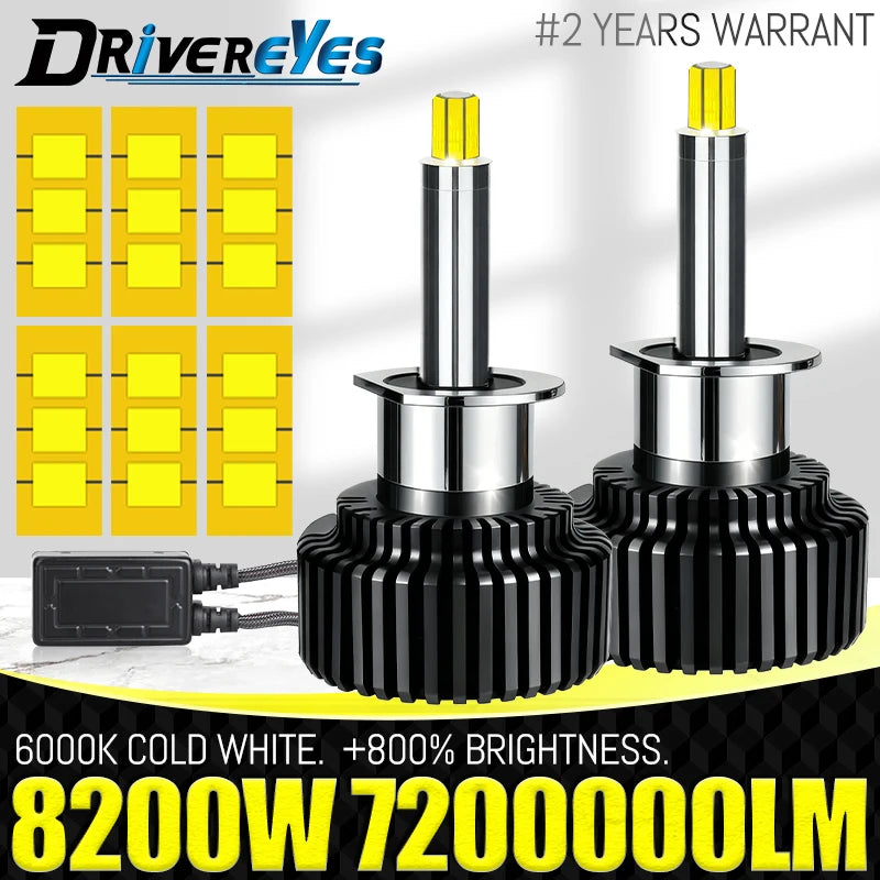 8200W H1 H7 H11 H4 LED Headlights Canbus 9005 9006 HB3 HB4 9012 HIR2 H8 H9 6000K Turbo 800