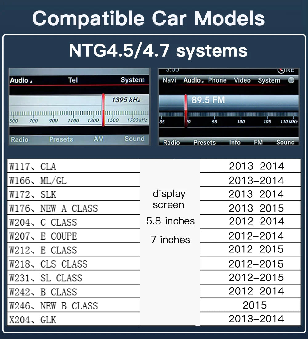 Wireless CarPlay for Mercedes Benz GLA CLA GLK A B C E W204 W246 W218 2011-2015 NTG4.5 4.7