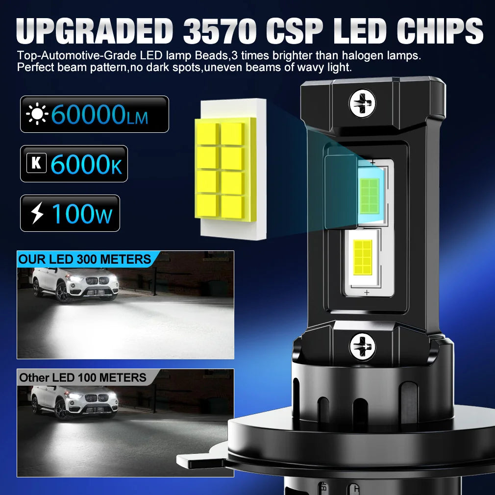 XSTORM H4 LED Lights Bulbs 6000K 100W Car Lights H1 H7 LED Headlights Canbus 9005 9006 Hea