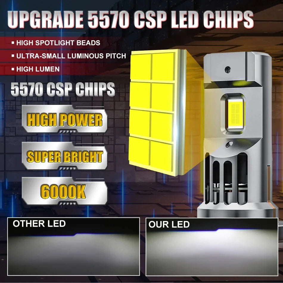 H7 LED Car Headlight Bulb Canbus 300W 30000LM 1: 1 Size Light for Car Turbo LED Mini HeadL