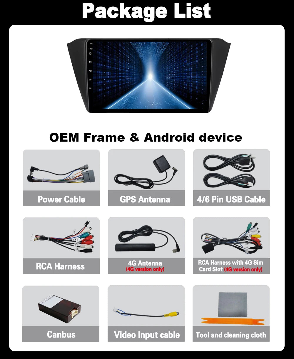 Android 15 Auto Car radio mutlimedia player For Skoda Fabia 3 III 2015 2016 2017 2018 2019