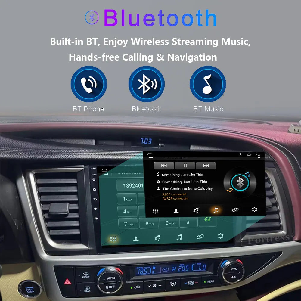 For Toyota Highlander 3 XU50 2013 - 2018 Carplay Auto 4G+WIFI GPS Car Radio Navigation Mul