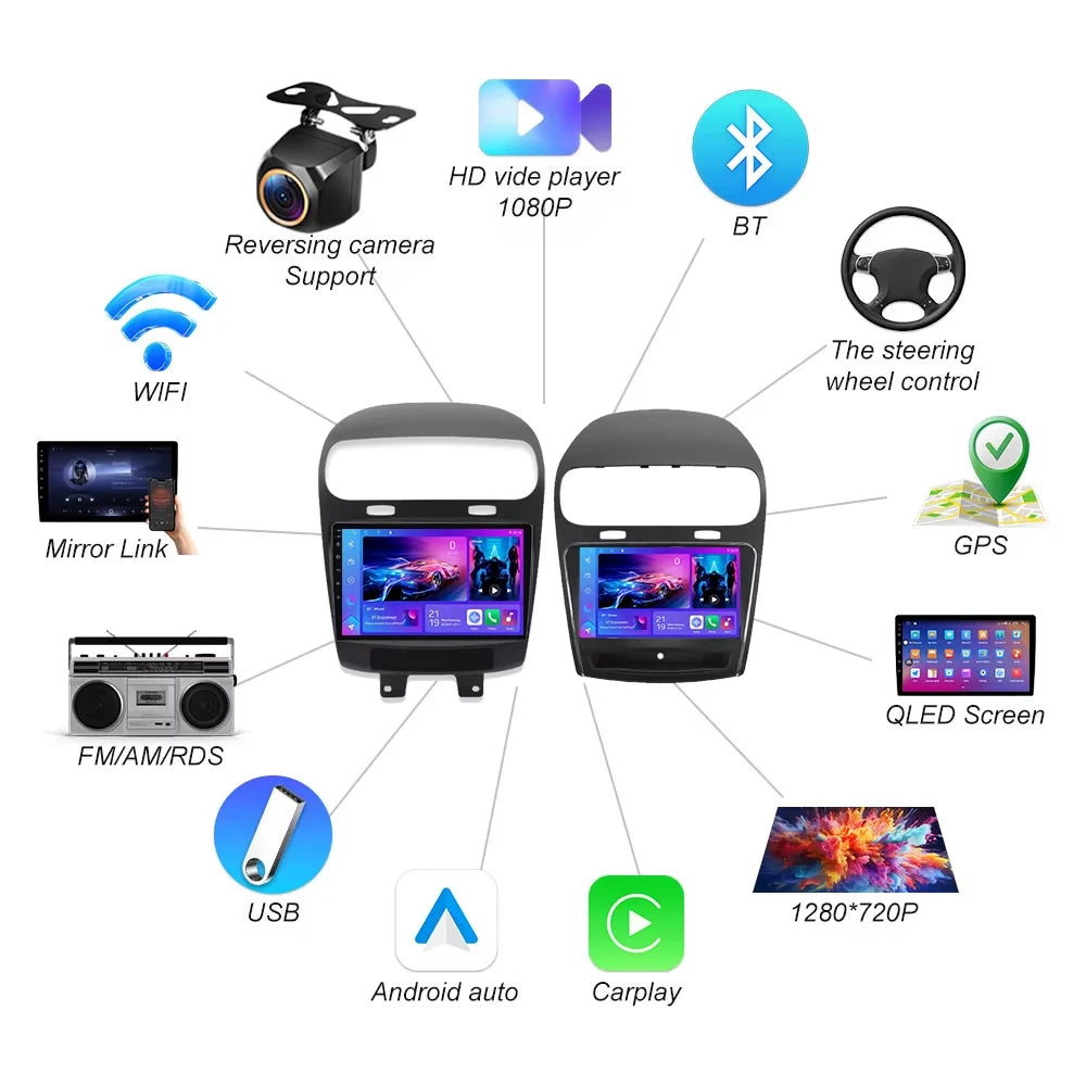 Android 16 Carplay Auto Wifi+5g For Dodge Journey Fiat Leap Freemont 2011 - 2020 Car Radio | AUTOKITSHOP