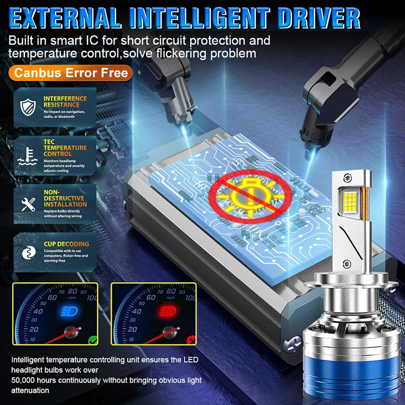 1000000LM 1000W H4 H7 H11 LED CANbus K5C K6C H1 H8 9005 9006 HB3 HB4 9012 HIR2 Led Headlig