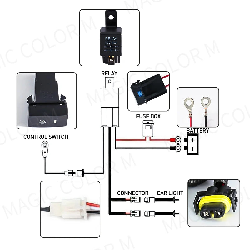 Wires Harness For Car Fog Light Socket Switch Indicator for Toyota Honda Nissan Mitsubishi | AUTOKITSHOP