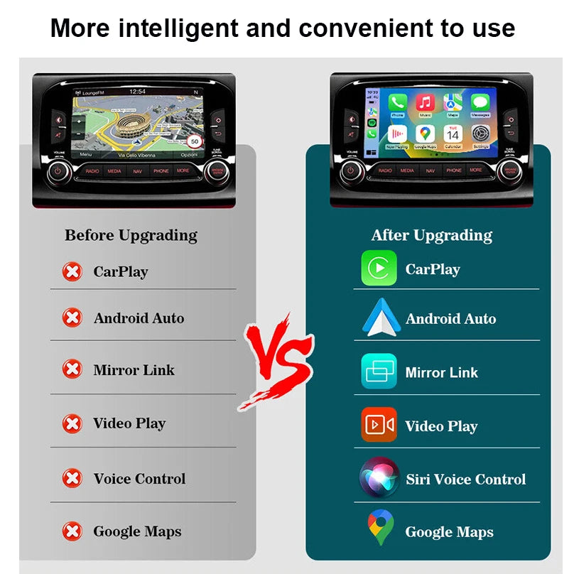 Wireless CarPlay and Android Auto Interface for Alfa Guiletta 2013-2019 Mirror Link Car Pl