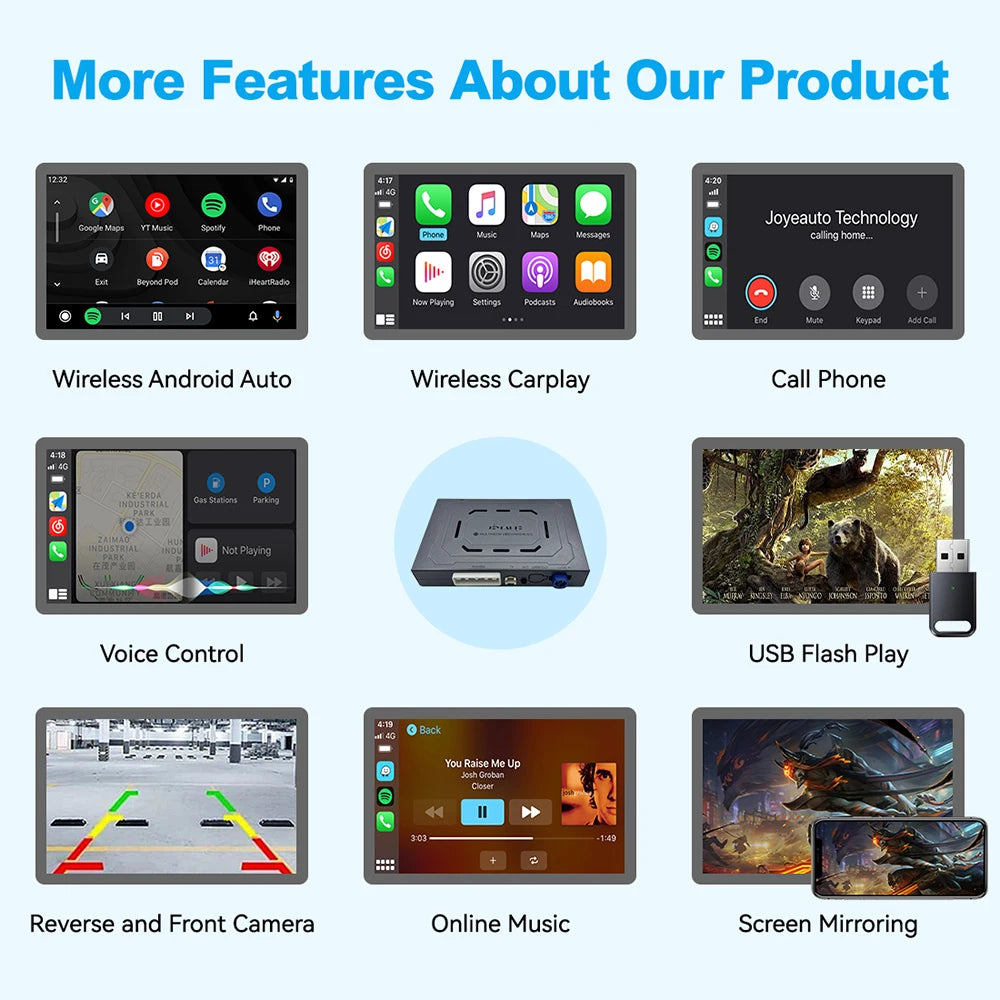 Wireless CarPlay Android Auto Retrofit Interface for Opel Insignia 2014-2017 - Mirror-Link USB Flash Video OEM Rear Cam