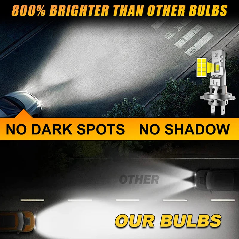 H4 H7 LED Headlight 1:1 Mini Size Fanless Head Lamp Wireless 16PCS 8035 CSP Chips Car Bulb
