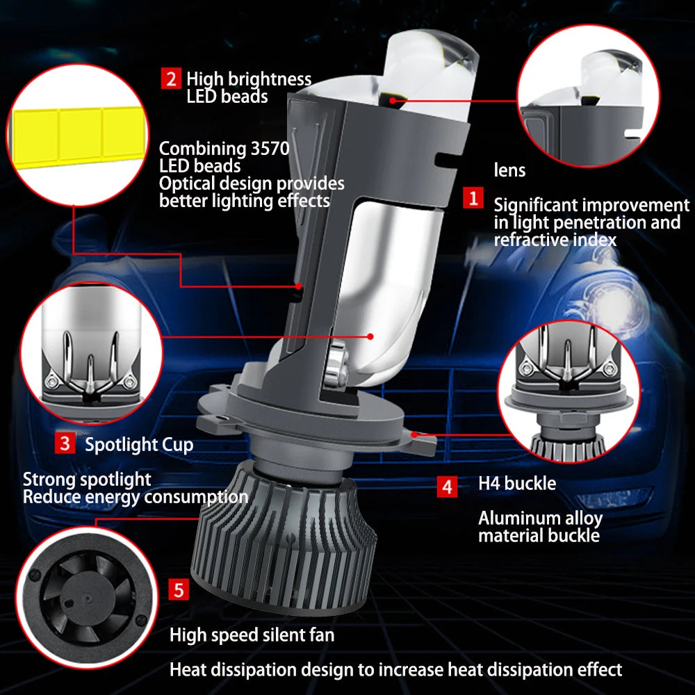 H4 Bi LED Projector Lens Headlight 30000LM 6000K Conversion High Low Beam Mini Dual Lens B