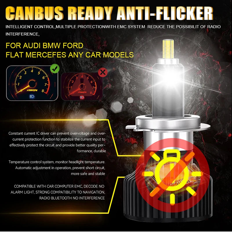 7200000LM 6200W H7 Led 360 H1 HB3 HB4 9012 HIR2 Led H11 H8 H9 9006 9005 Car Headlight Bulb