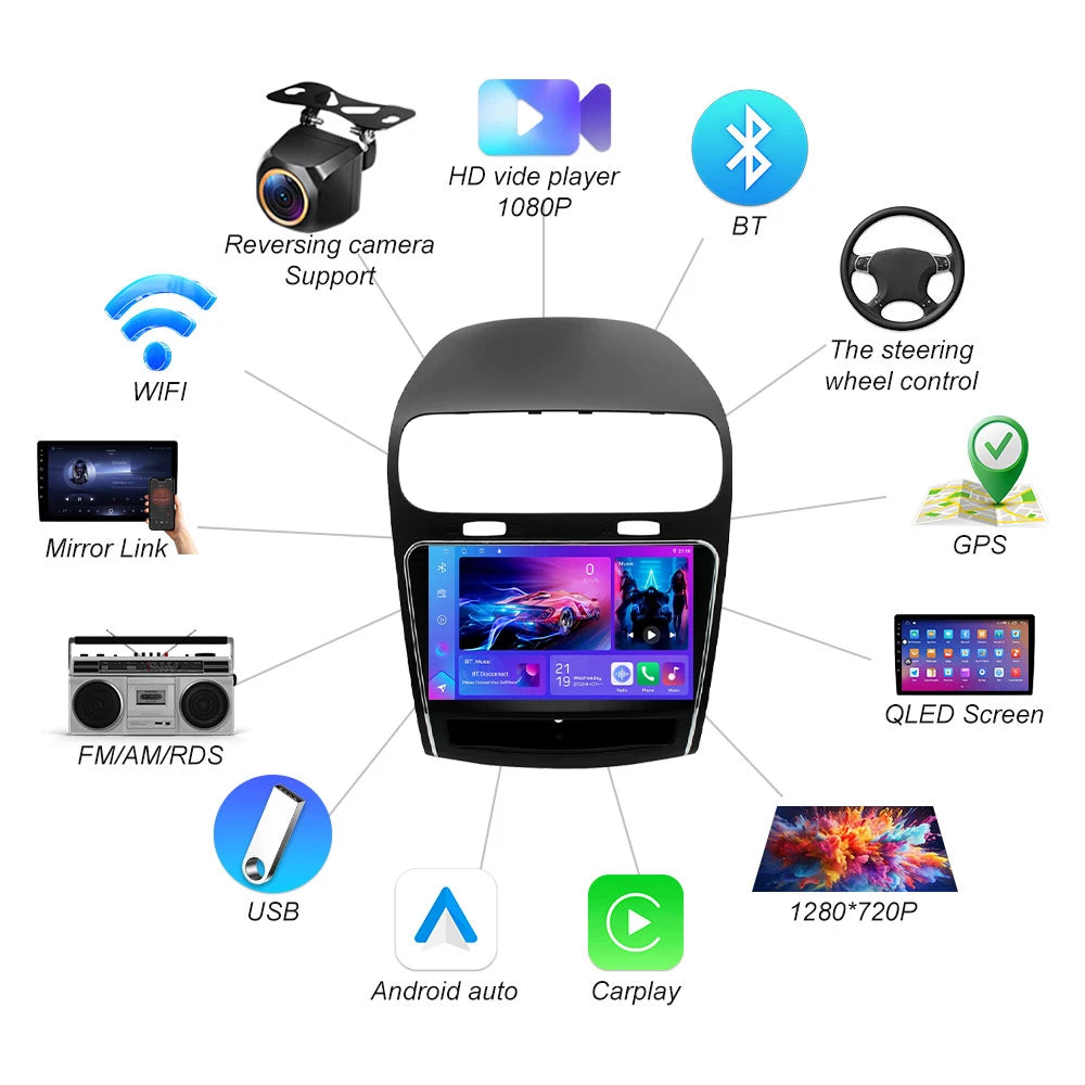 Android 16 For Dodge Journey Fiat Leap Freemont 2011 - 2020 Car Radio Multimedia Video Pla | AUTOKITSHOP