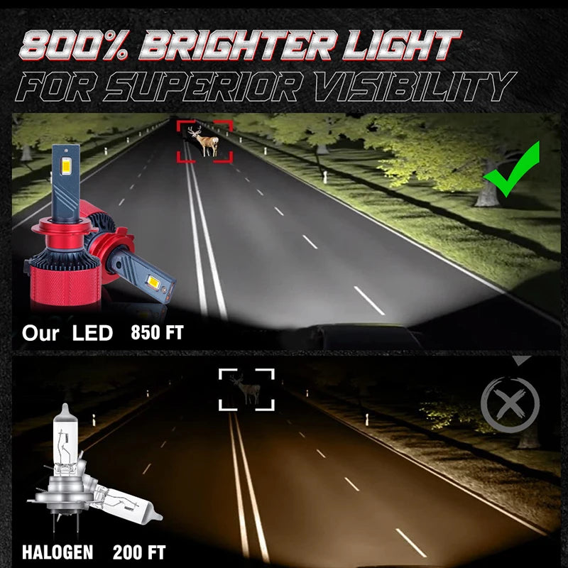 4500000LM H4 H7 LED Headlights Canbus H11 H1 H8 9005 HB3 9006 HB4 9012 HIR2 Silent Fan 557