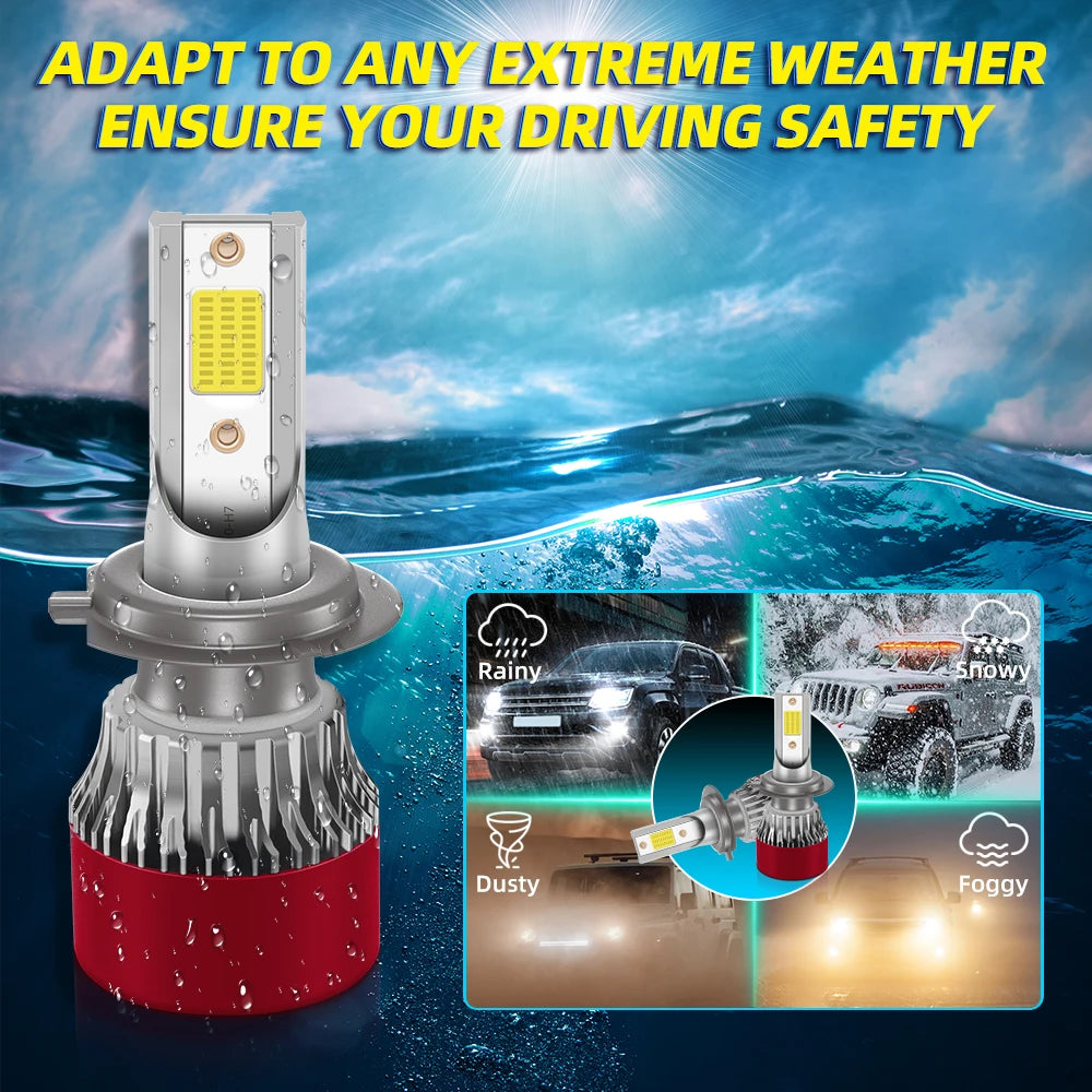 H4 H7 LED Bulb Car Headlight H1 H8 H11 9005 HB3 9006 HB4 H8 H9 9007 H13 9008 30000LM 6000K