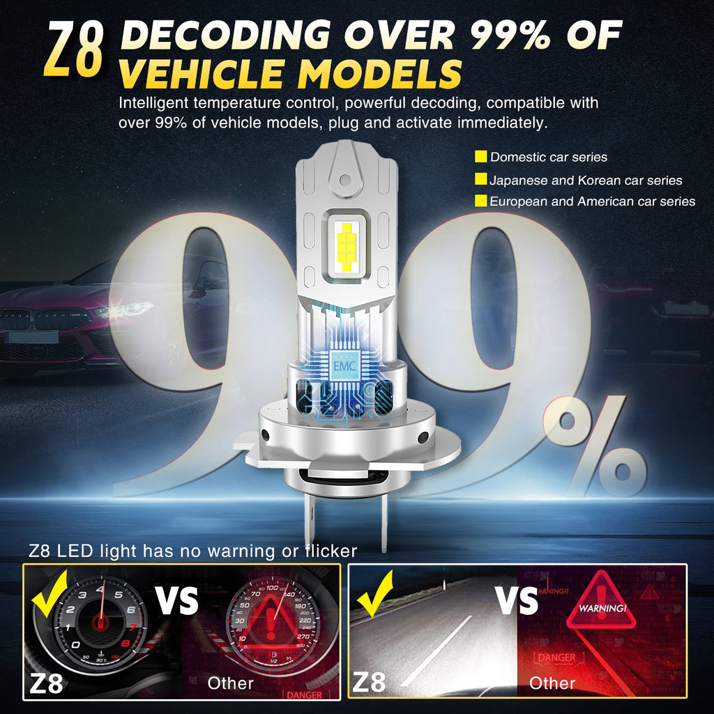 1200000LM Super Bright H4 H7 LED Headlight 6500K White 800% Brighter 1:1 Halogen Bulb Plug
