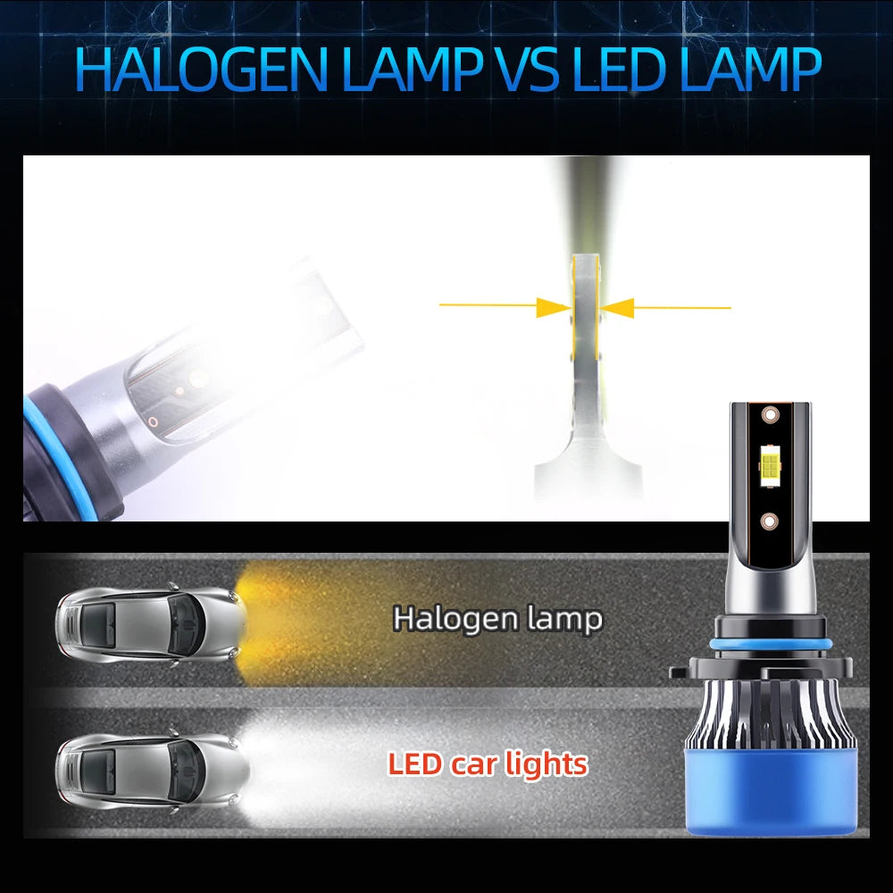 28000LM H7 LED Car Headlight 120W High Low Beam Auto Headlamp 12V For Mercedes Benz E350 2