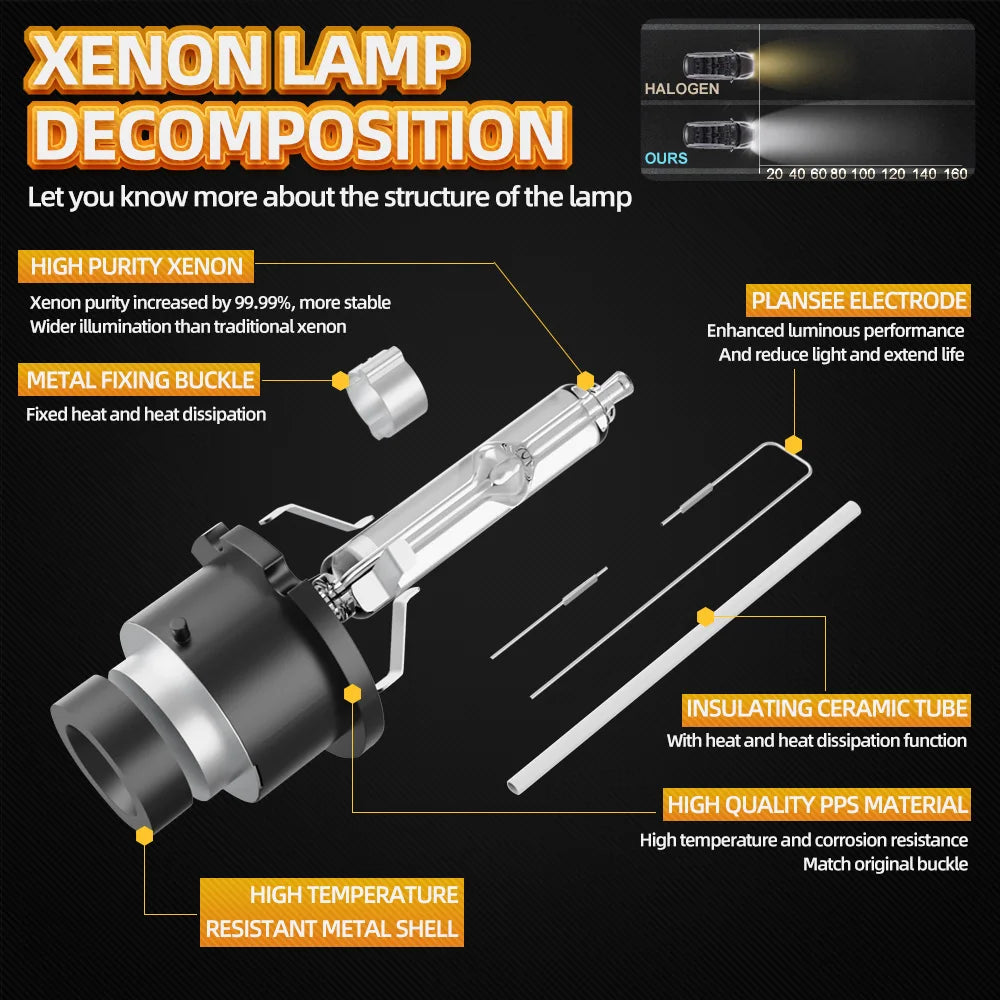 Roadsun 2PCS HID Headlights D4S Car Auto Bulb Xenon Headlamp 70W 6000K White Light For Lex