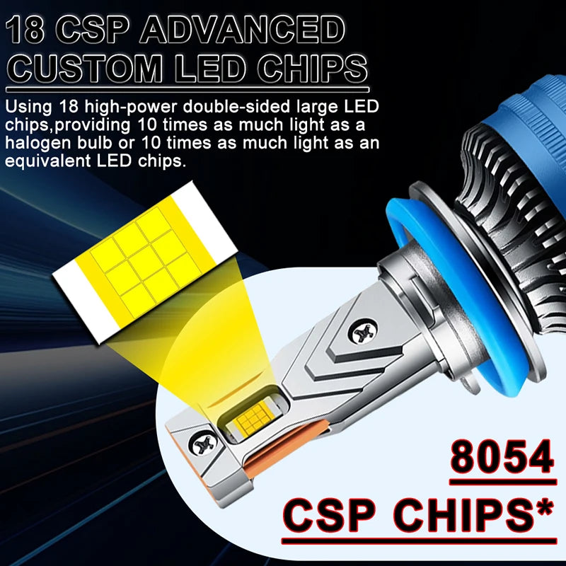 1900W 2000000LM H11 H1 H7 LED Headlights Bulbs for Cars Canbus H4 9006 9012 H9 H8 12V Auto