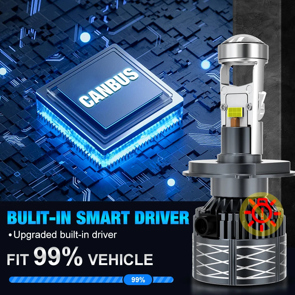 H4 LED Projector Lens Headlight LHD RHD H7 H11 H8 H9 9005 HB3 9006 HB4 Car Headlight Bulbs