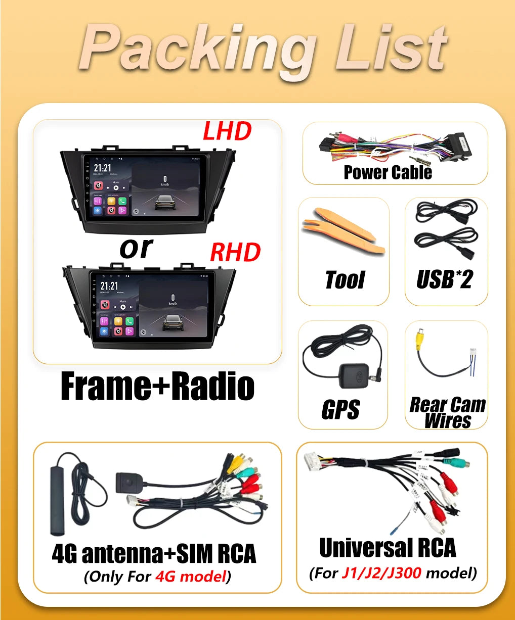 Android 16 Auto Car Radio For Toyota V Plus Prius Alpha LHD RHD 2012 2013 2014 2015 Carpla | AUTOKITSHOP