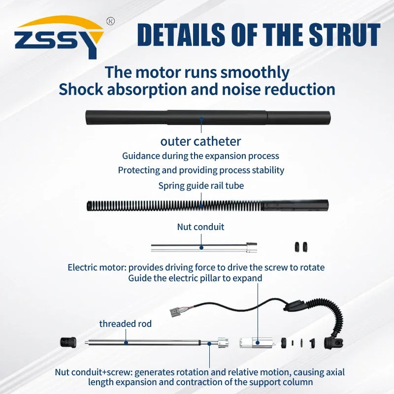 32296296 32296297 New Pair Power Hatch Lift Support For 2021- Volvo XC40 T4 T5 Electric Ta | AUTOKITSHOP