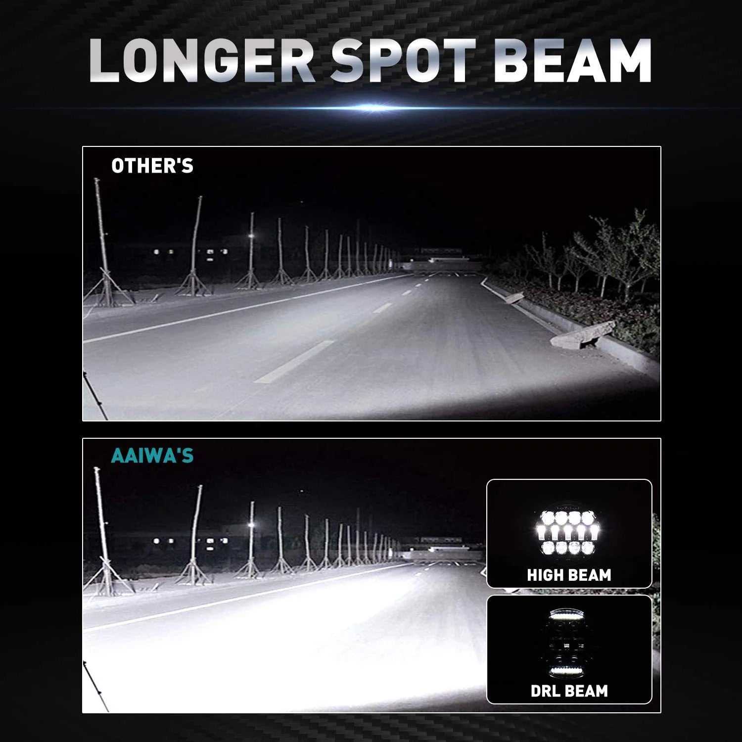 7 Inch Car LED Work Light Bar Driving Lamp for Jeep Offroad Boat Tractor Truck 4X4 SUV UTV