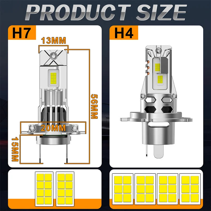 2600W 3000000LM 1:1 H7 LED CANBUS Headlight Mini Lamps 7535 CSP Chip Mini Led Light Plug &