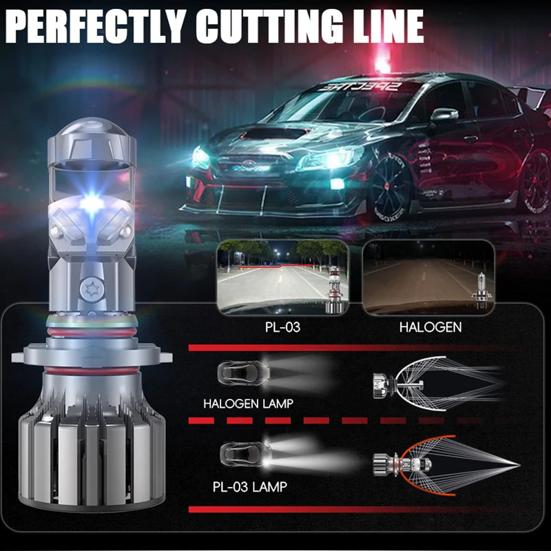 T03 Car Projector 110W H4 Mini Car Led Light H4 H7 Proyector H4 H7 H8 9005 9006 Lens Canbu