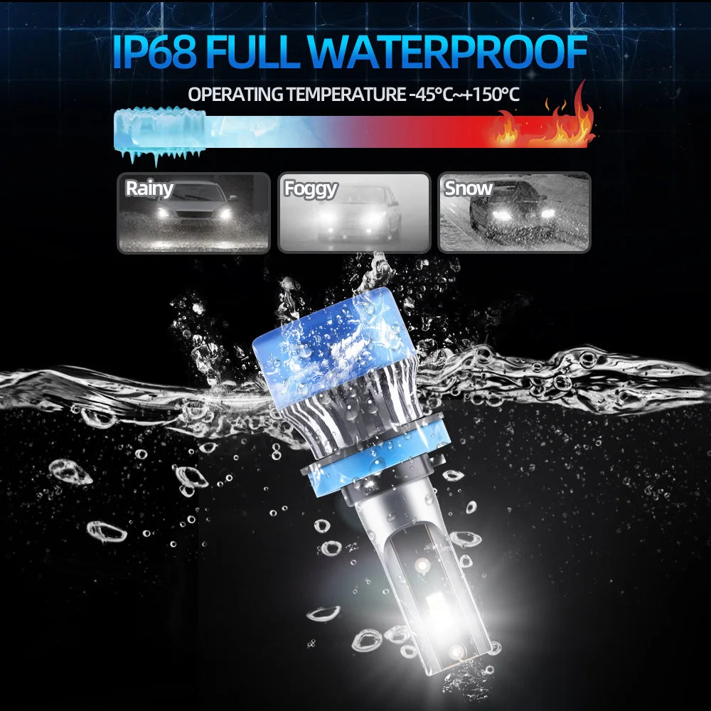 28000LM H7 LED Car Headlight 120W High Low Beam Auto Headlamp 12V For Mercedes Benz E350 2