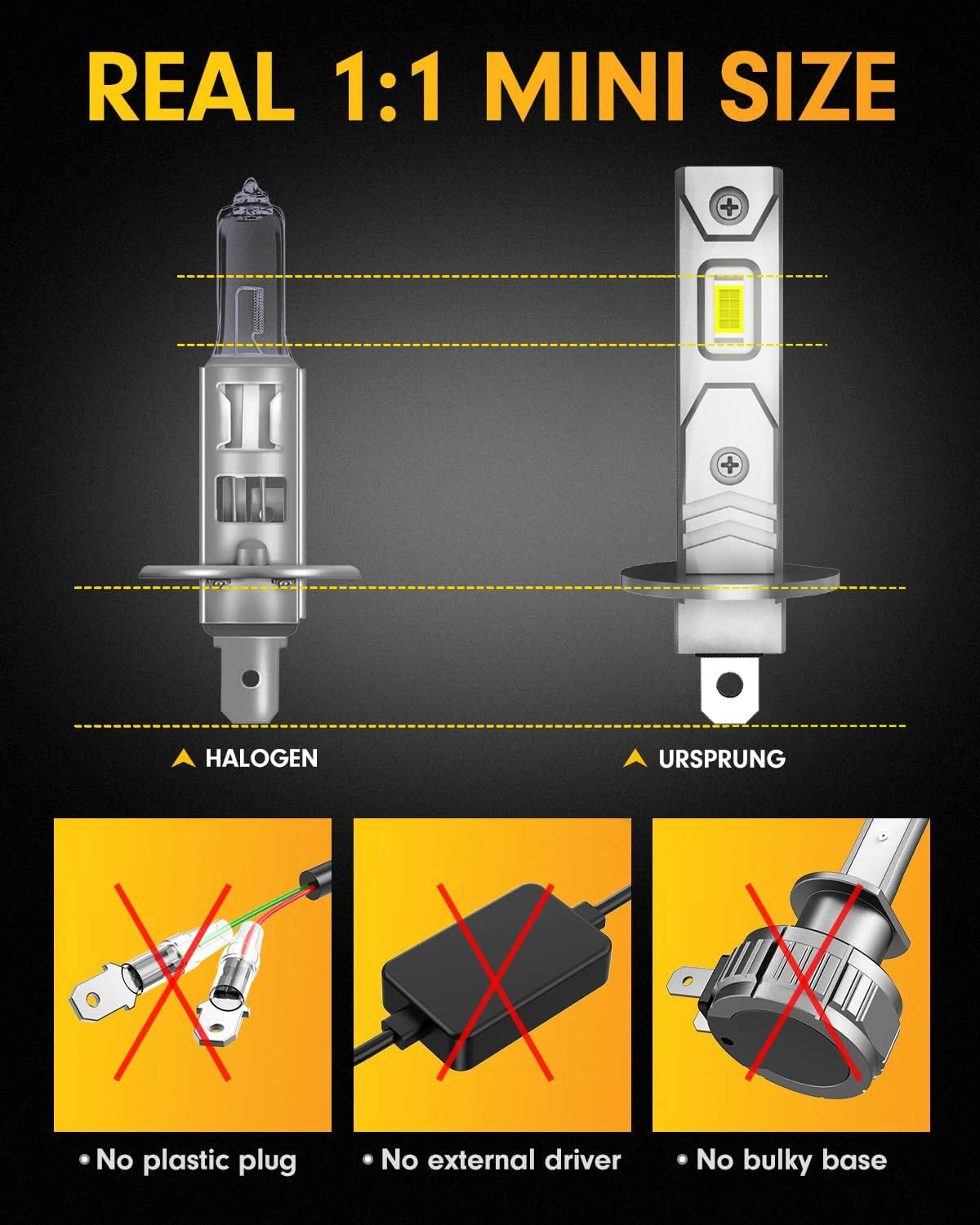 2Pcs H1 H3 LED Headlight Bulbs Mini 120W 20000LM CSP Fanless Auto Diode Fog Lamps 12V 6000K High Brightness Car Headlamp Upgrade
