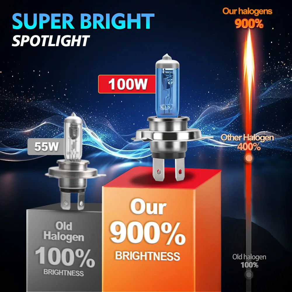 100W H4 Halogen Lights Bulbs 20000LM High Low Beam Motorcycle Headlights 12V 6000K Plug An