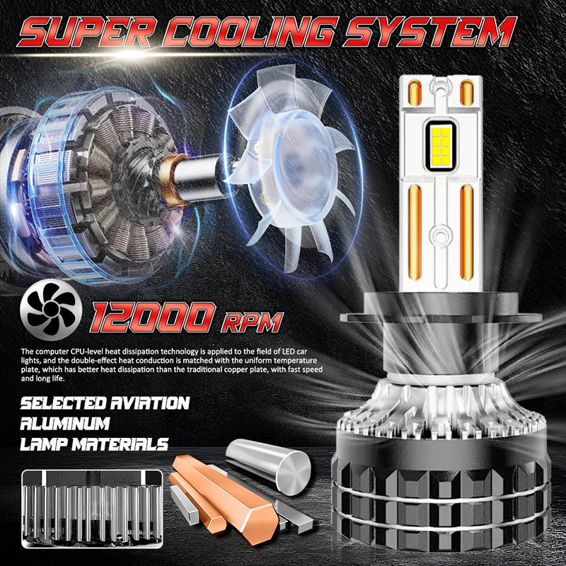 Ultra Bright H4 LED Headlight Canbus H7 H1 H11 9005 9006 HB3 HB4 9012 HIR2 Turbo Car Bulb