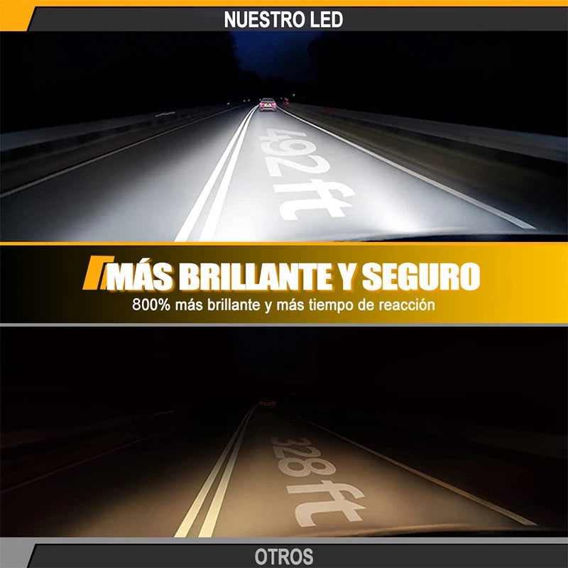 M8PRO 7800W 8600000LM H7 LED Car Headlights H4 Canbus H3 H1 H8 H11 9005 HB3 9006 HB4 9012