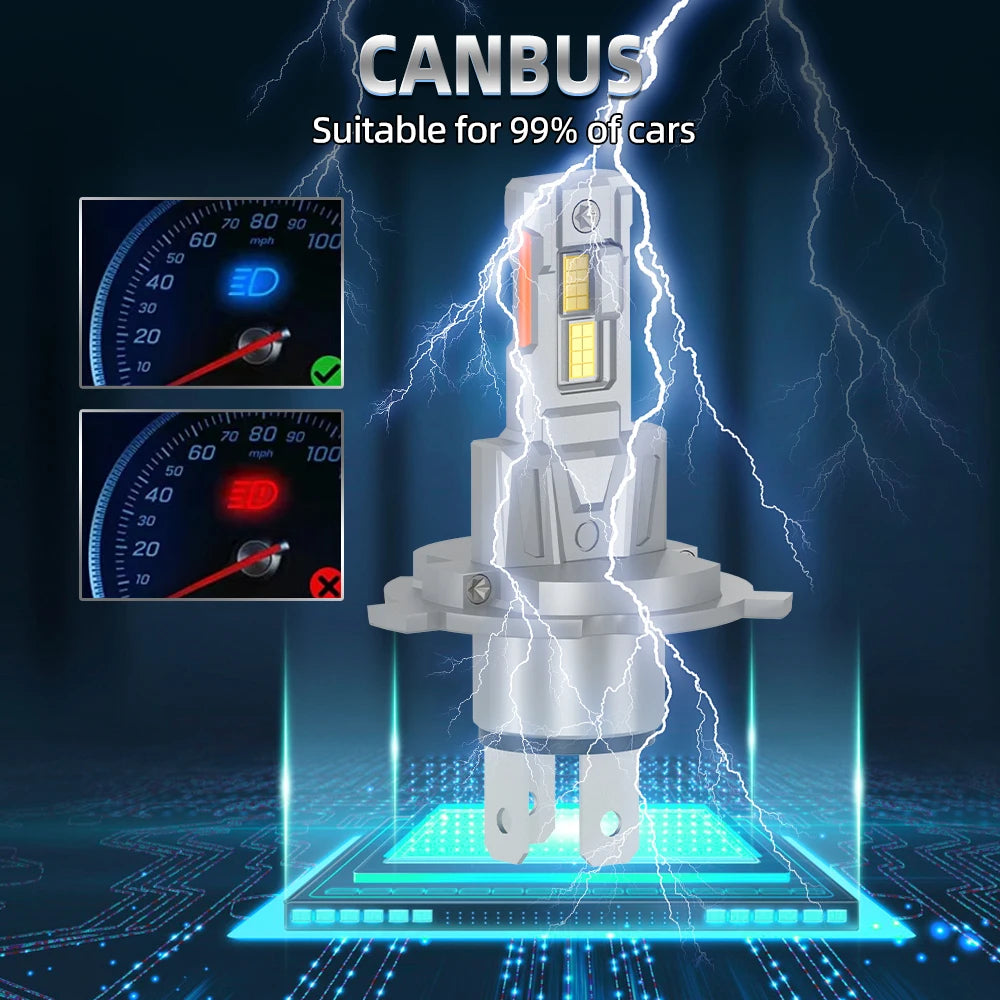Powerful LED Front H4 Headlight Car Bulb 6000K 180W Headlamp For NISSAN LEAF ZE0 2010 2011