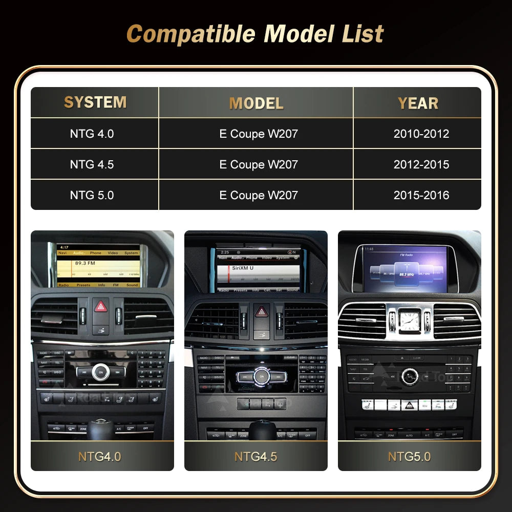 10.25' 12.3' Wireless CarPlay Android Auto Multimedia Display RoadTop Screen for Mercedes-