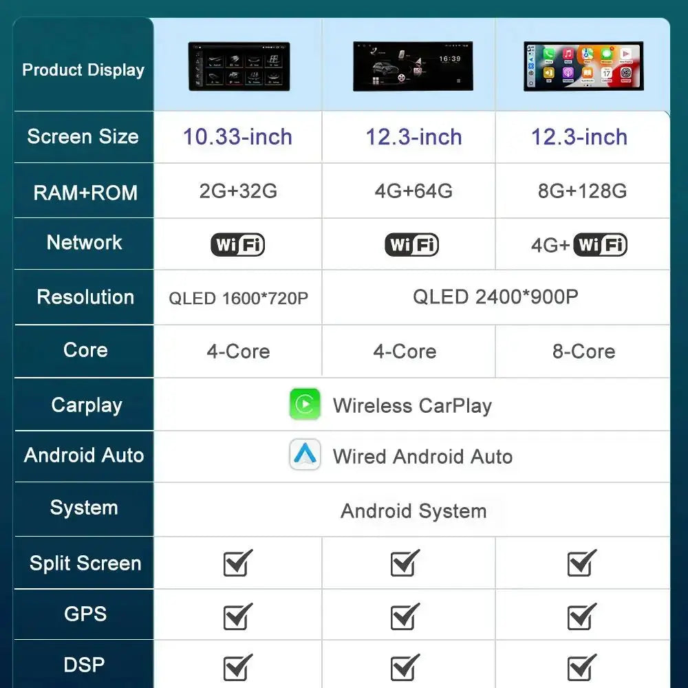 12.3 '' Android 16 for Audi Q2L 2018 - 2024 Car Radio Multimedia Player Bluetooth 4G QLED
